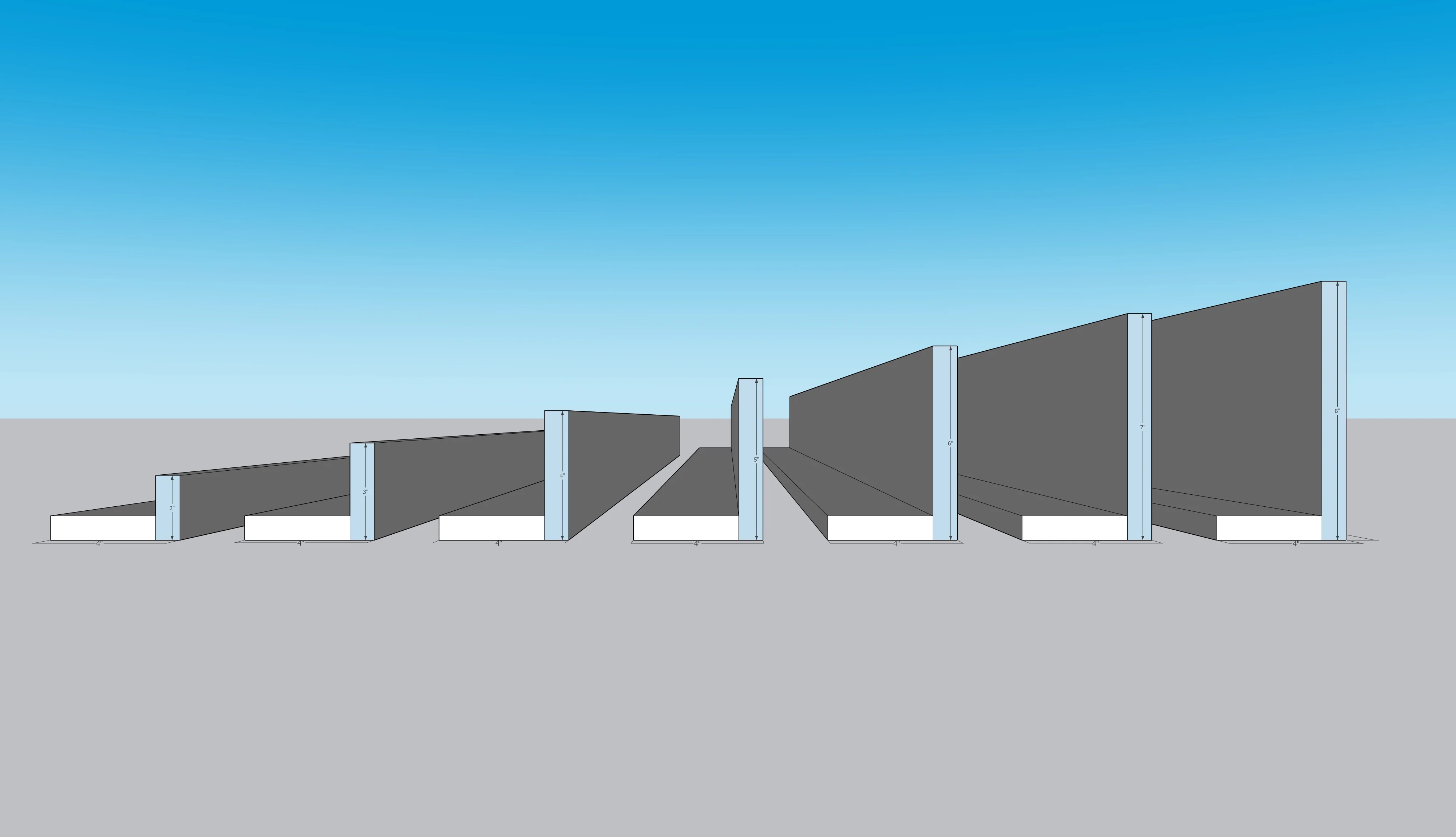 L-Shape Riser - Image 2